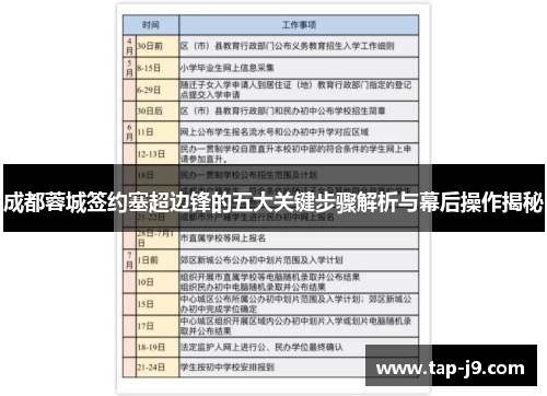 成都蓉城签约塞超边锋的五大关键步骤解析与幕后操作揭秘