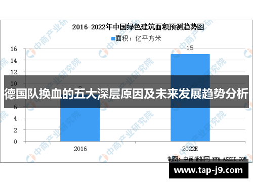 德国队换血的五大深层原因及未来发展趋势分析