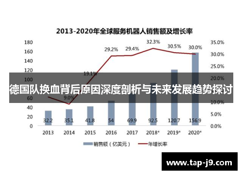 德国队换血背后原因深度剖析与未来发展趋势探讨 德国队换血背后原因深度剖析与未来发展趋势探讨