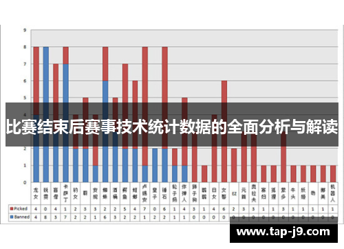 比赛结束后赛事技术统计数据的全面分析与解读