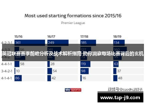 英冠联赛赛季前瞻分析及战术解析指南 助你洞察每场比赛背后的玄机