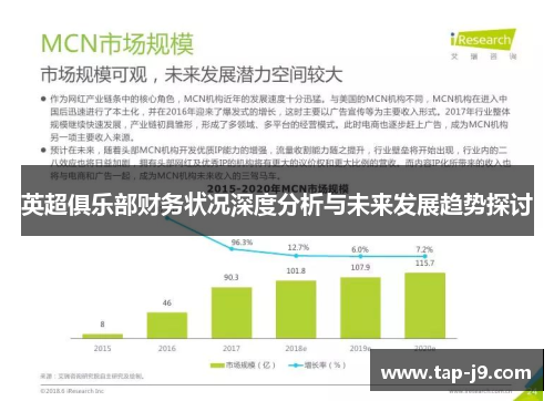 英超俱乐部财务状况深度分析与未来发展趋势探讨