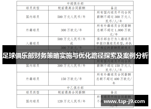 足球俱乐部财务策略实施与优化路径探索及案例分析