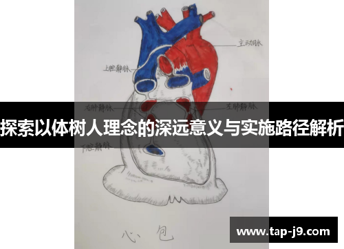 探索以体树人理念的深远意义与实施路径解析