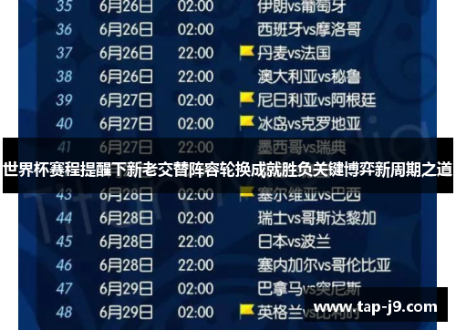 世界杯赛程提醒下新老交替阵容轮换成就胜负关键博弈新周期之道