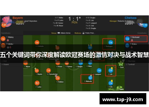五个关键词带你深度解读欧冠赛场的激情对决与战术智慧