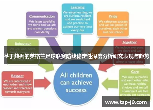 基于数据的英格兰足球联赛防线稳定性深度分析研究表现与趋势