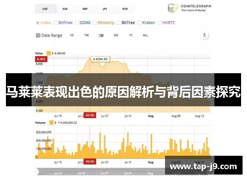 马莱莱表现出色的原因解析与背后因素探究 马莱莱表现出色的原因解析与背后因素探究